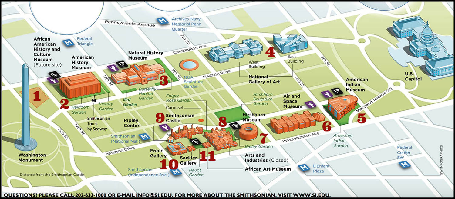 National mall map