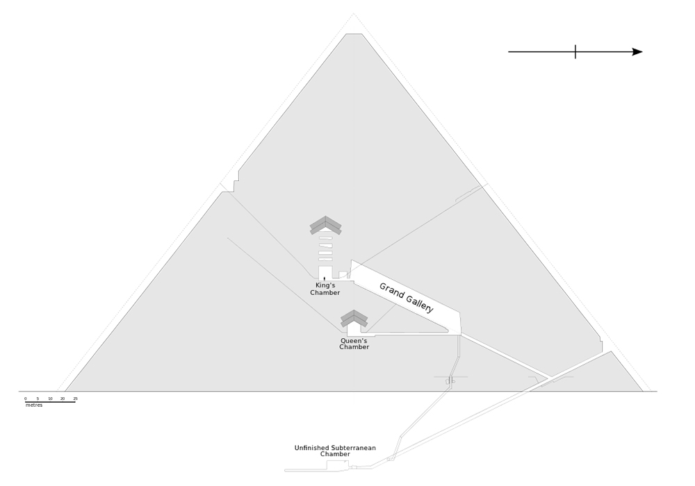 Diagram pyramid interior.jpg