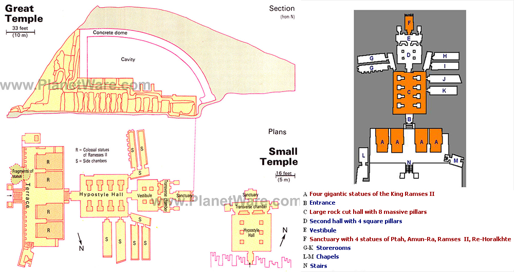 Abu simbel structure and map – Breathe My World